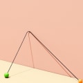 What are the main formulas of physics?